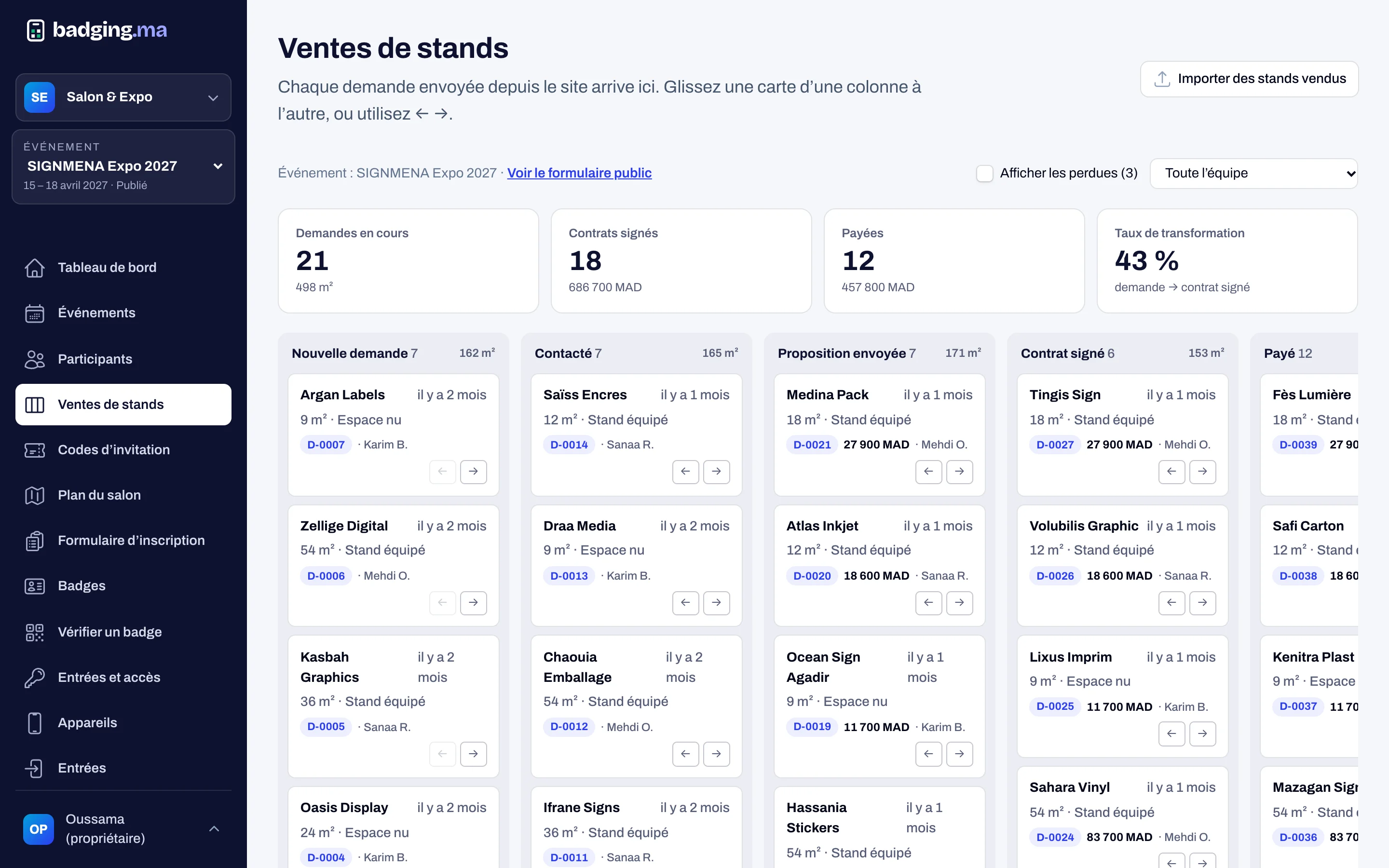 Pipeline des ventes de stands : nouvelles demandes, propositions, contrats et paiements